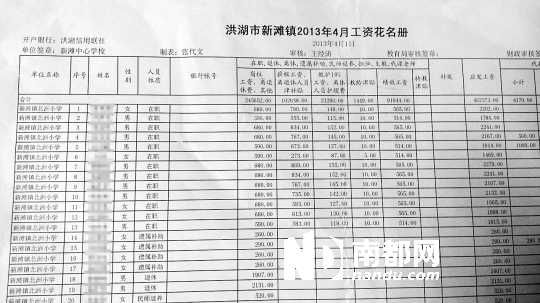 <p>    相关数据显示，洪湖市新滩镇北洲小学教师今年4月的工资多为一两千元。</p>