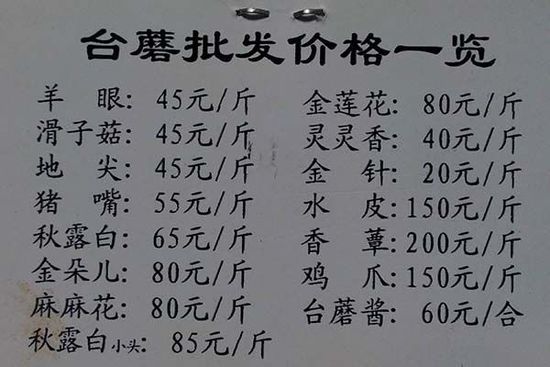 五台山台蘑炖山鸡1盘卖400元 服务员:优质台蘑