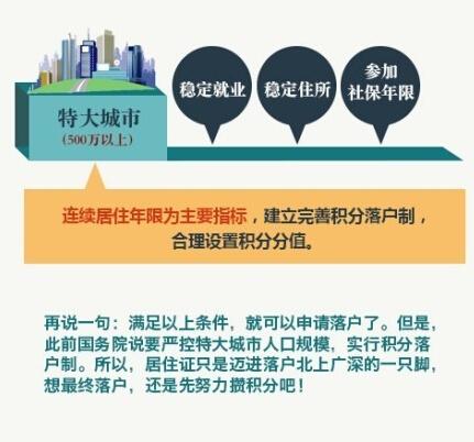 居住证持有人拟与户籍人口同享免费义务教育