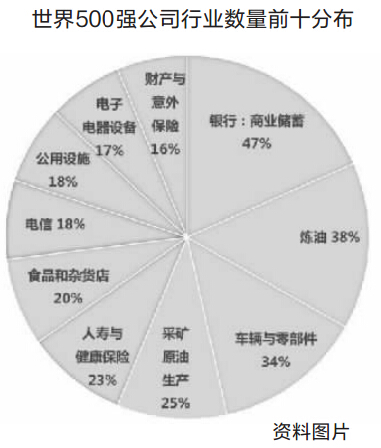 QQ截图20150724071314